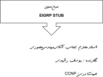 EIGRP STUB