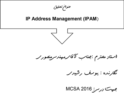 IP Address Management (IPAM)