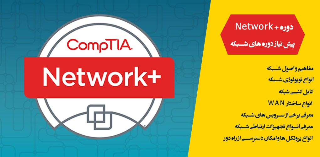 +CompTIA Network