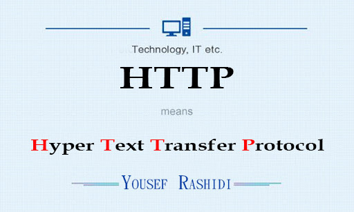 Hypertext Transfer Protocol