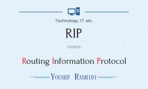 Routing Information Protocol