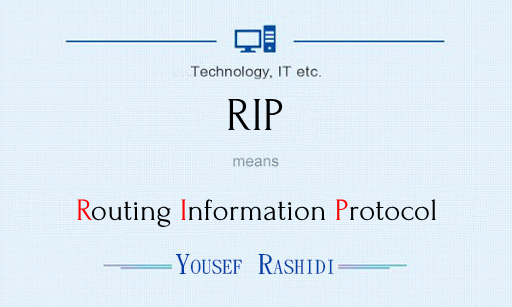 Routing Information Protocol